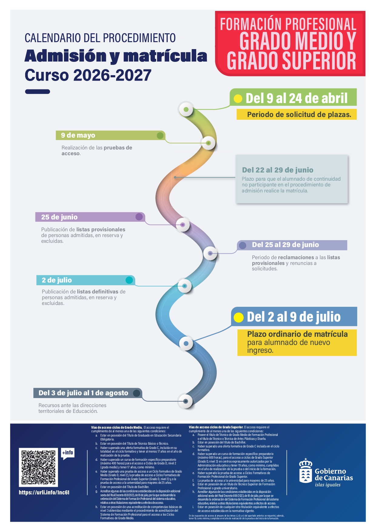 Calendario de admisión y matrícula en las Escuelas de Capacitación Agraria